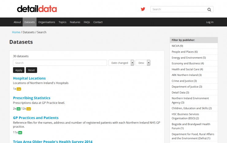 Access the Detail Data Portal